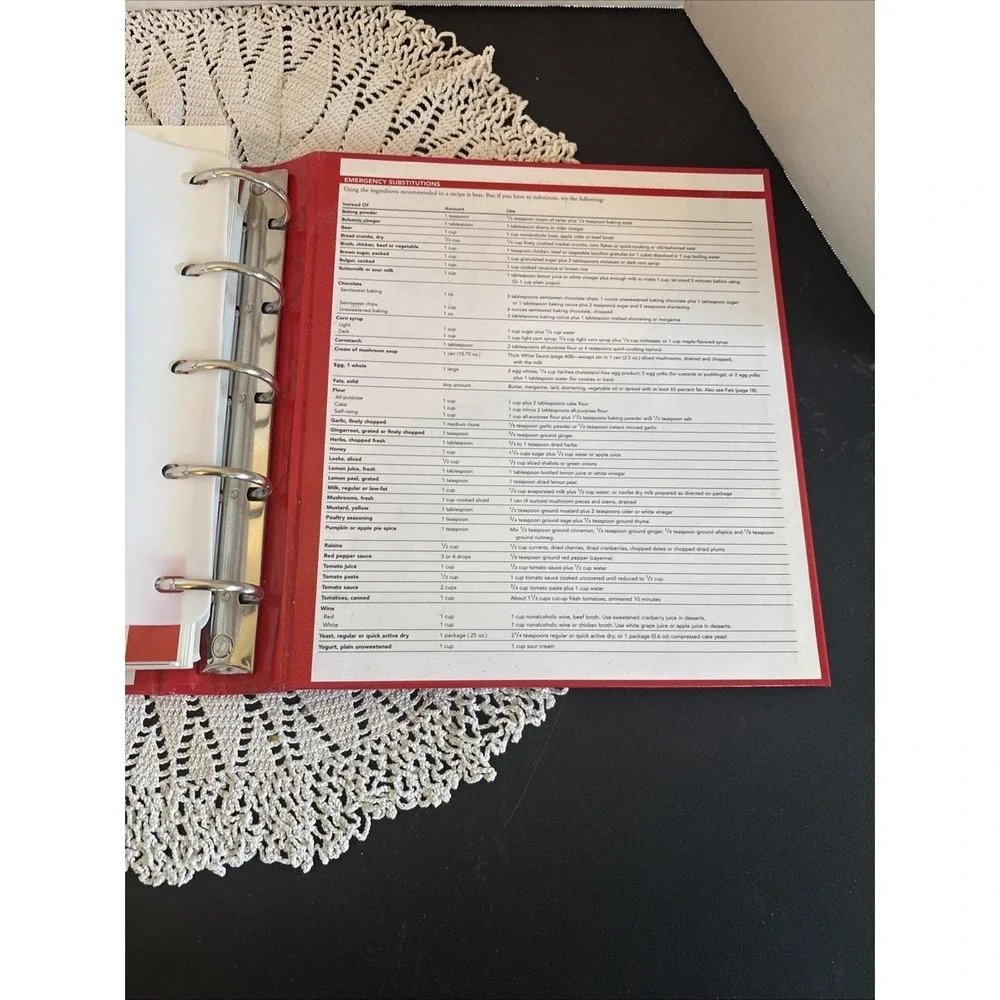 Betty Crocker's Everything You Need to Know to Cook Today New Editon Binder 2005